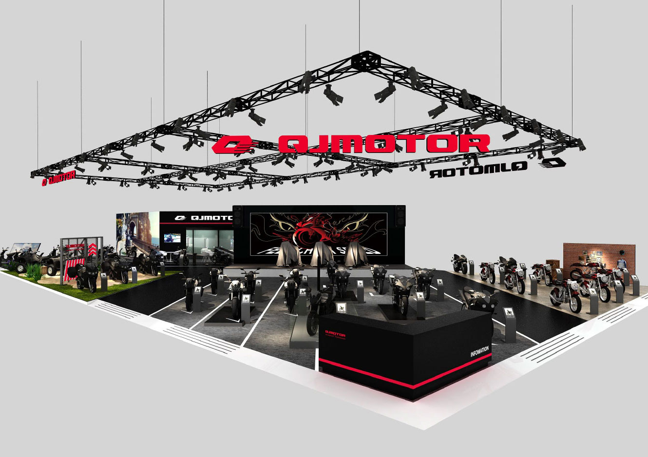 EICMA